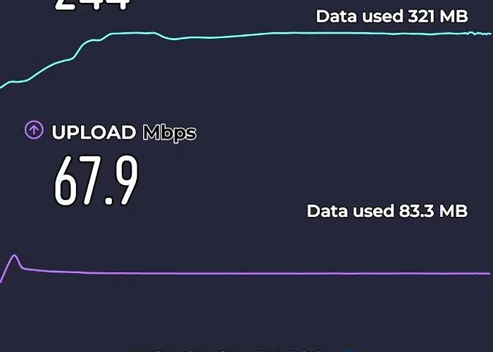 Kyperounta Troodos Mountain House Apartmán *